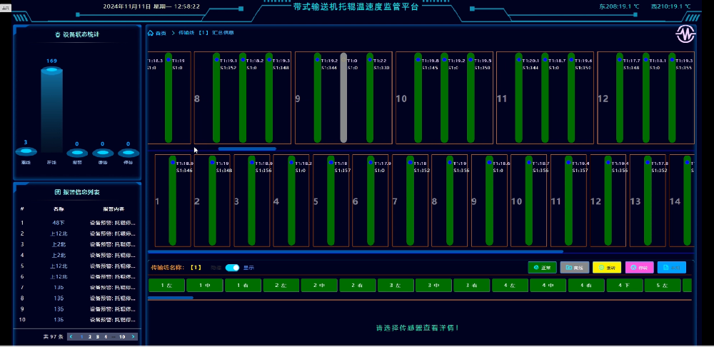 無線組網(wǎng)的托輥溫速度檢測(cè)裝置