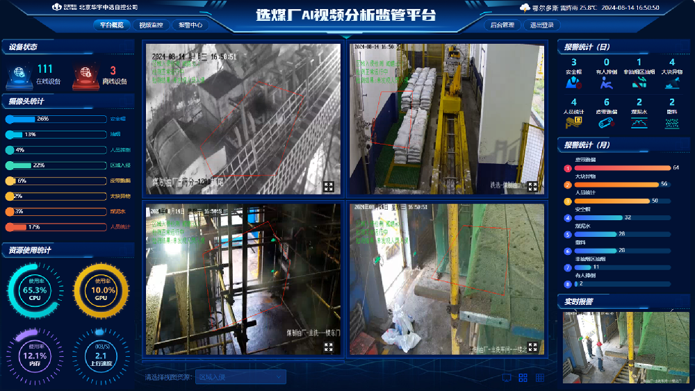 選煤廠AI視頻分析監(jiān)管平臺(tái)